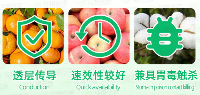 Features of Lufenuron